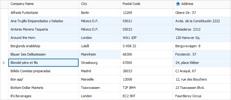 DevExpress WinForms数据网格图集