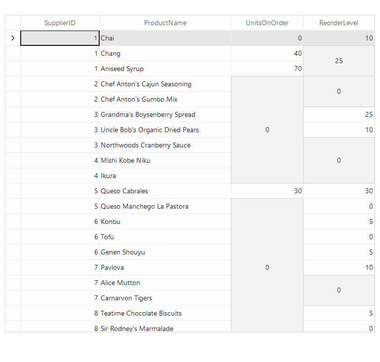 Telerik UI for WinForms 2024 Q3产品图集