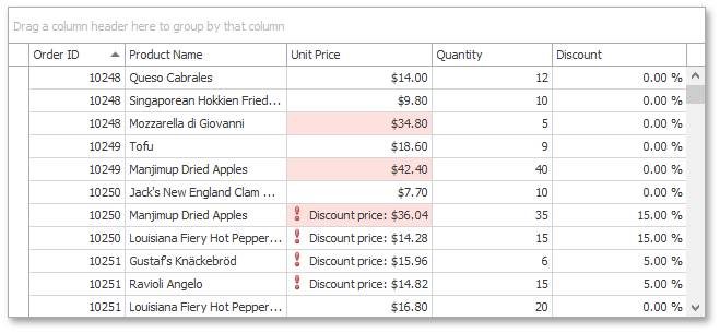 DevExpress WinForms中文教程：Data Grid - 如何自定义绘制？