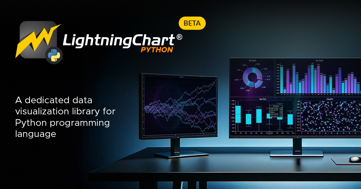 LightningChart Python产品图集