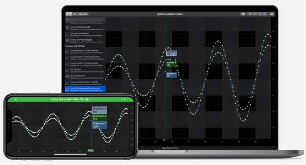 SciChart macOS & iOS图表库