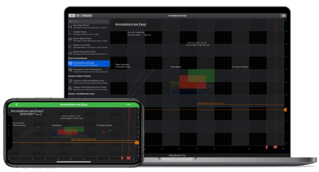 SciChart macOS & iOS图表库