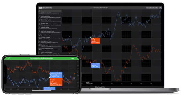 SciChart macOS & iOS图表库