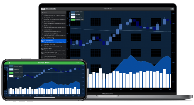 SciChart macOS & iOS图表库
