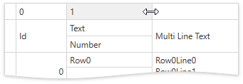 DevExpress WPF 中文教程图集