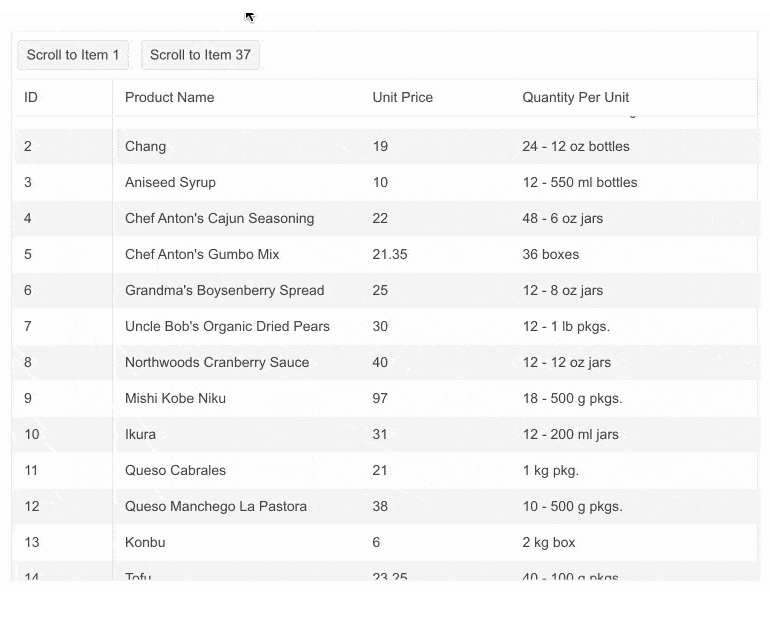 Kendo UI for jQuery 2024 Q4产品图集