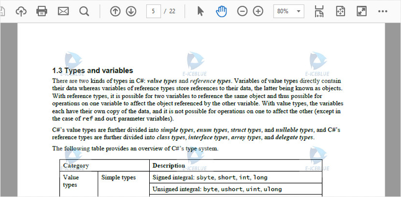 如何在 C#、VB.NET 中向 PDF 添加平铺背景图像