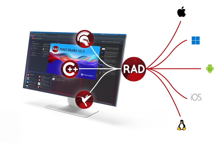 Smart CodeInsight, AI Powered Coding