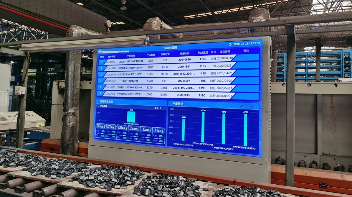 SINOSTEEL Case Study