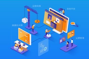 活字格低代码平台