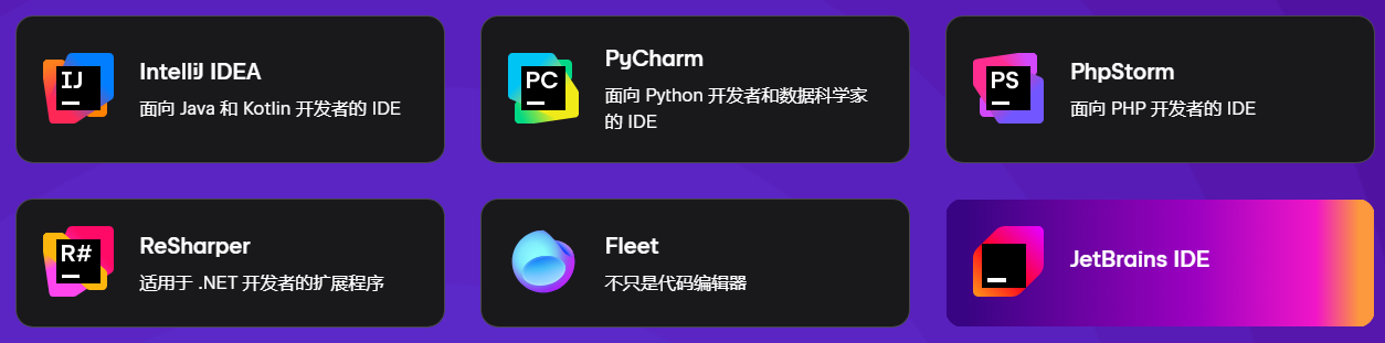 JetBrains AI产品图集