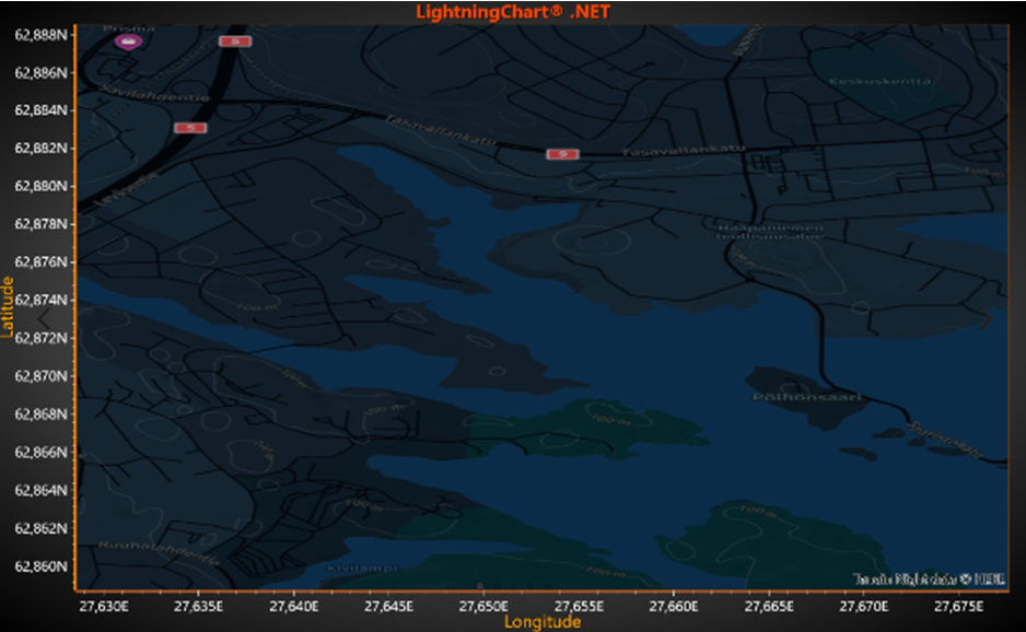 LightningChart .NET v12.2.1新版本图集