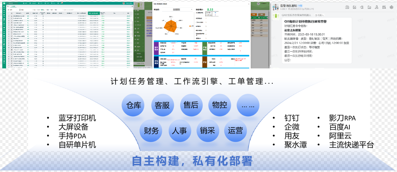 活字格产品图集