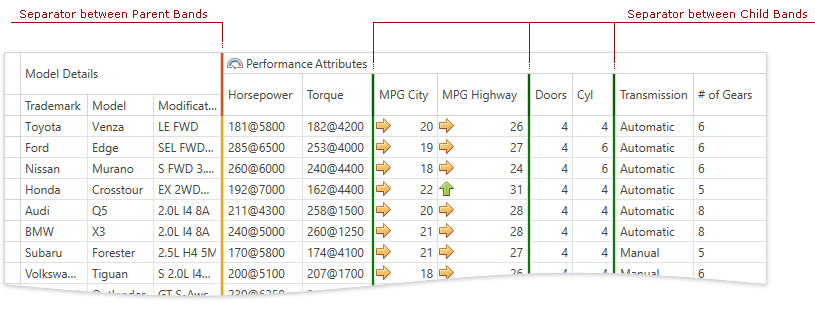 界面控件DevExpress WPF中文教程图集
