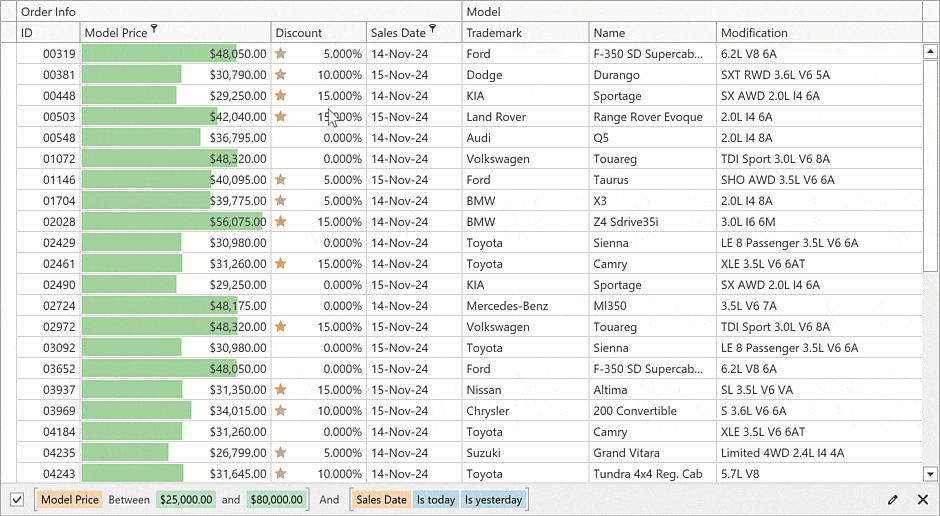 DevExpress WPF v24.2产品图集
