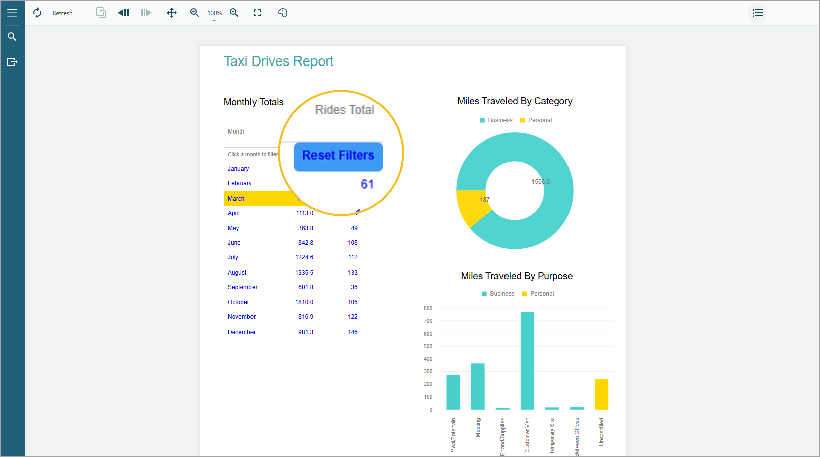 ActiveReports v19.0新版本图集