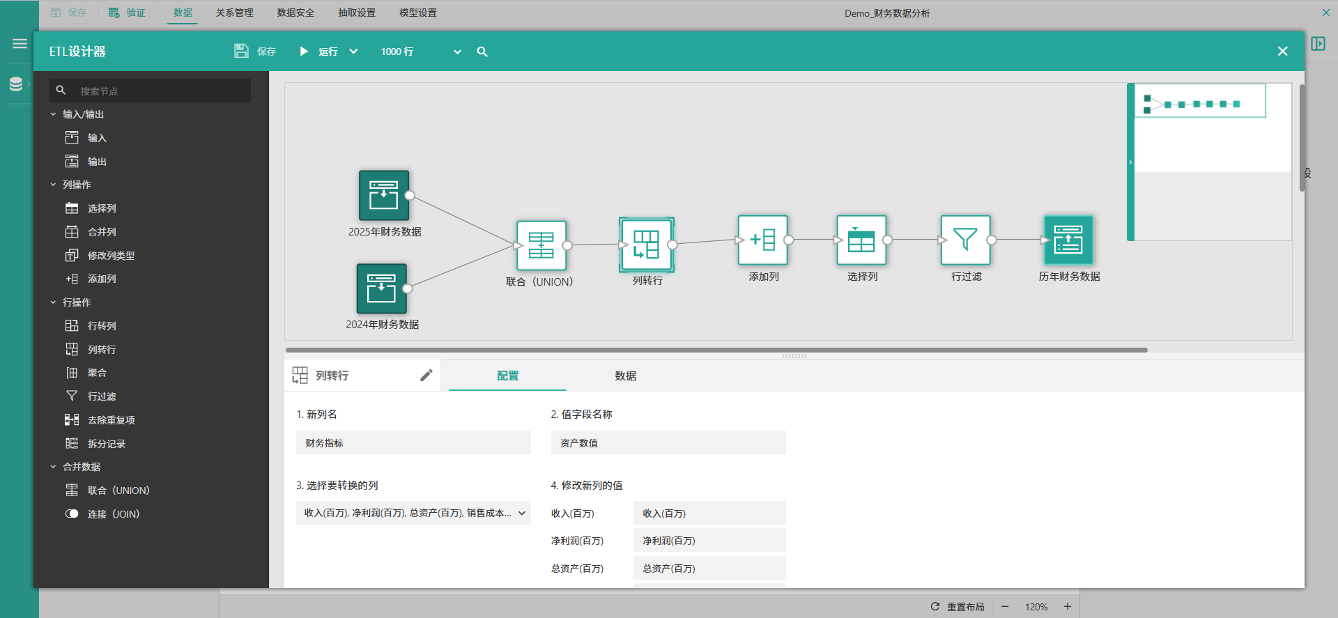 ActiveReportsJS v5.2新版本图集
