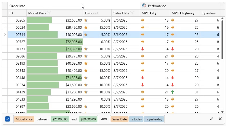 DevExpress WPF v25.2新版图集