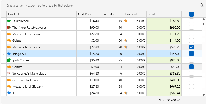 DevExpress WPF v25.2新版图集