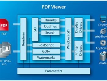 PDF Viewer