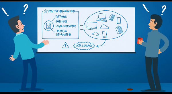 Acronis Access Advanced：數(shù)據(jù)保護和安全性