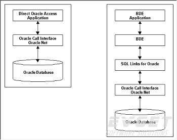 Powerful_PL-SQL_Editor