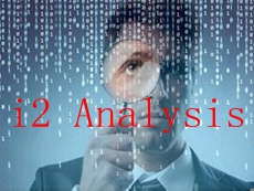 i2 Enterprise Insight Analysis授權(quán)購買