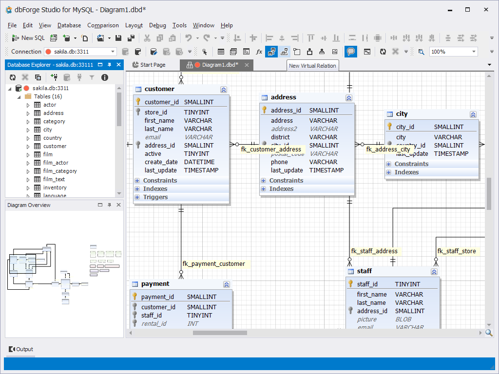 dbForge Studio for MySQL特性