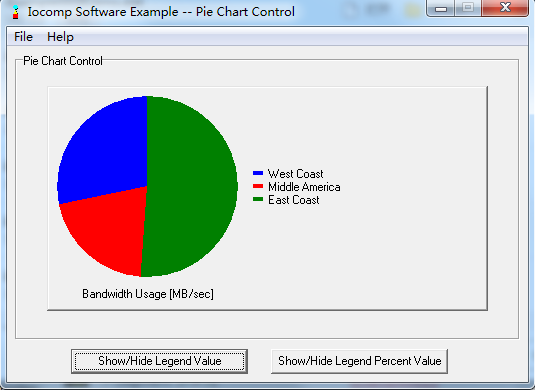 【福利】工业仪表盘控件Iocomp ActiveX/VCL精选Demo合集（上）|附下载