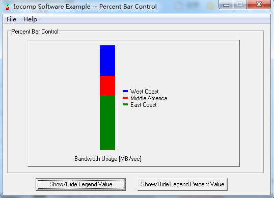 【福利】工业仪表盘控件Iocomp ActiveX/VCL精选Demo合集（上）|附下载