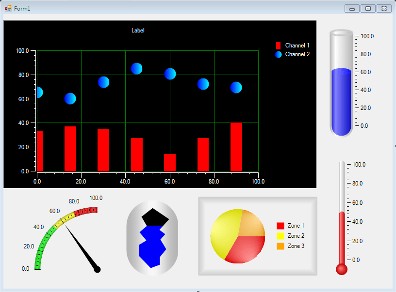 Iocomp's Ultra Pack終極版2,工控儀表控件