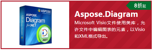 Aspose.Diagram