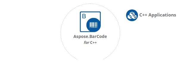 Aspose.BarCode for C ++平台独立