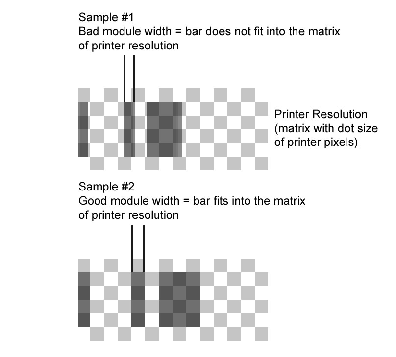 ModuleWidth_Optimization.jpg