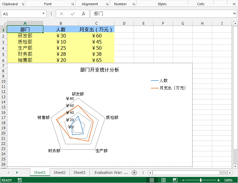 Create-Excel-Radar-Chart-in-C.png