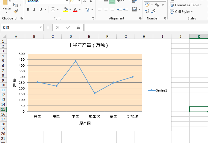 Create-Chart-without-Using-Worksheet-Data-Range.png