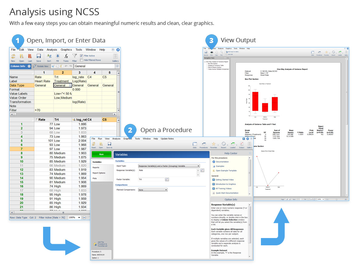 NCSS-Analysis-Using-NCSS.jpg