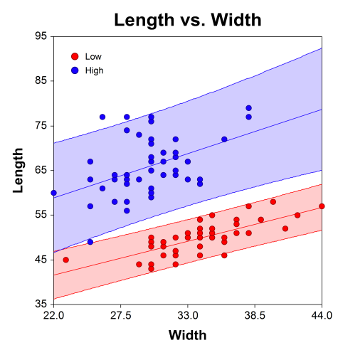 ScatterPlot.png