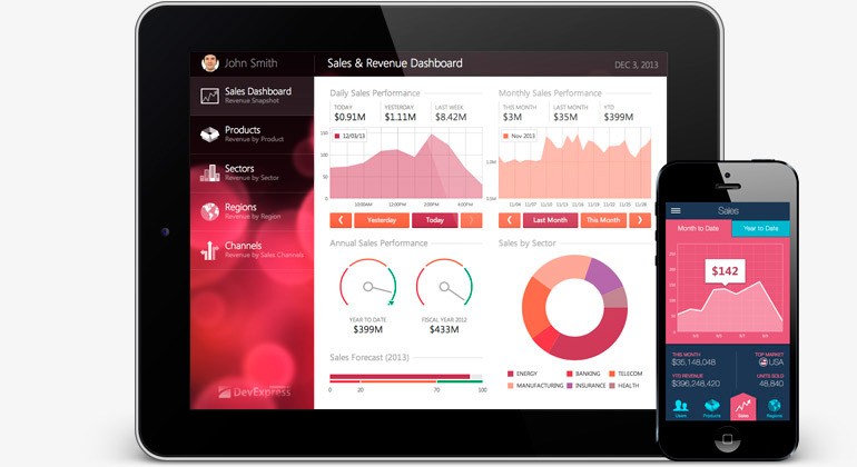 DevExtreme示例：dxChart - 顯示遠(yuǎn)程數(shù)據(jù)服務(wù)（AngularJS）中的數(shù)據(jù)