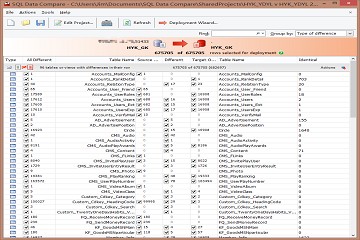 SQL Data Compare v13.6試用版下載