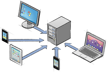 RemObjects Remoting SDK for .NET and all Clients - 9.7.115.1441