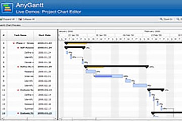 Gantt Documentation.pdf