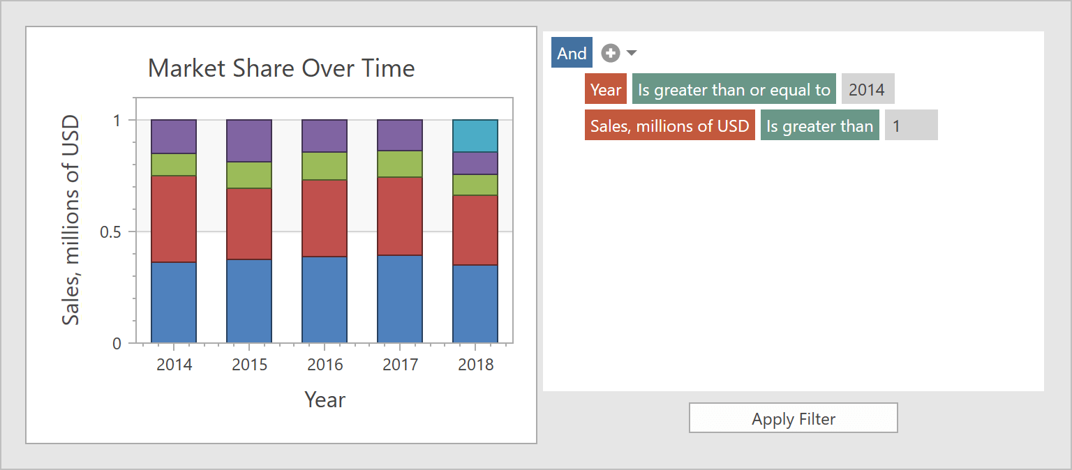 DevExpress v19.1新版亮点