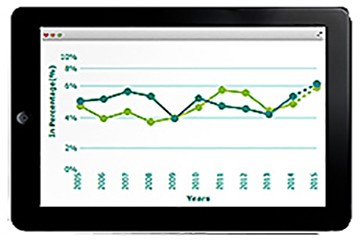 FusionCharts Suite xt v3.13.5-sr.1