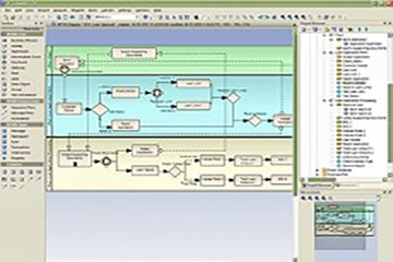 Enterprise Architect v14.1