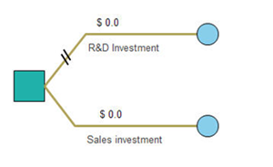 decision-tree-add-symbols-descriptions.png