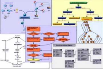 MindFusion.Diagramming for Java v4.4