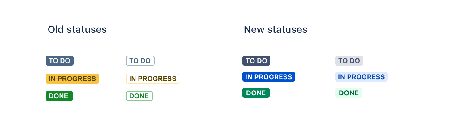 new+statuses+for+documentation.png
