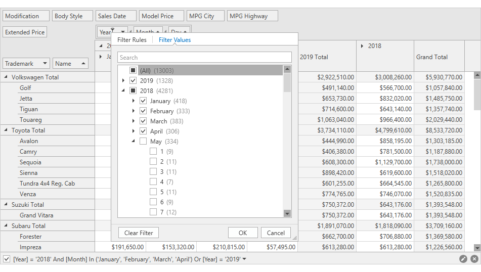 DevExpress v19.1新版亮點