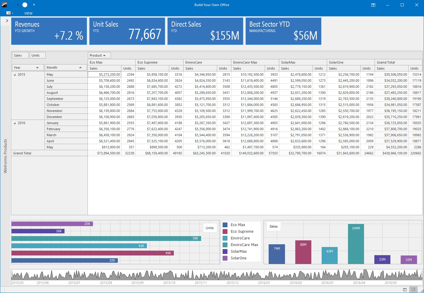 DevExpress WinForms示例：將單元格范圍導(dǎo)出到DataTable